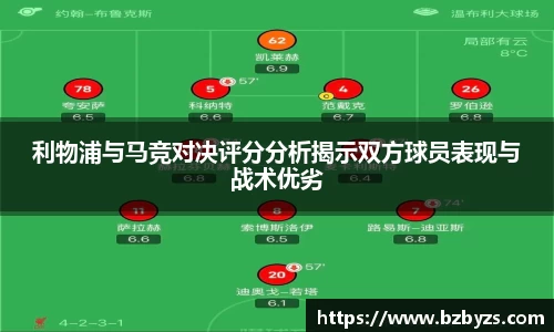 利物浦与马竞对决评分分析揭示双方球员表现与战术优劣